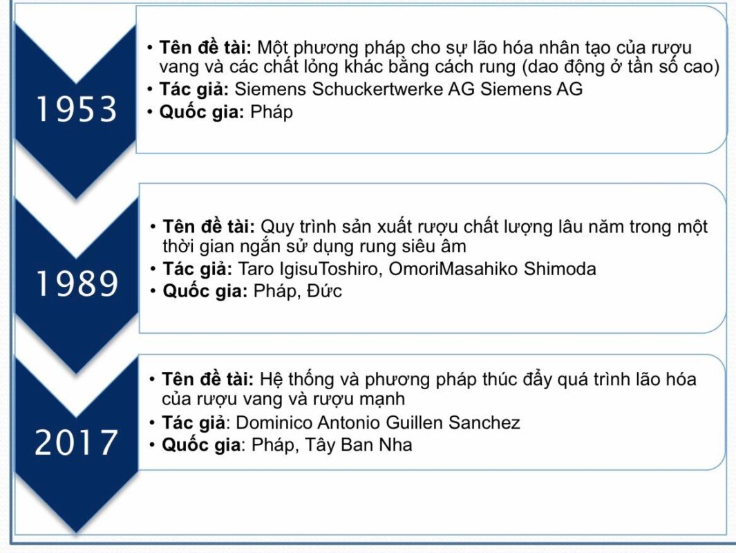 Men Rượu Sạch Thái An