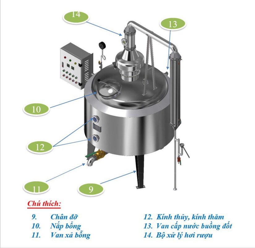 Men Rượu Sạch Thái An