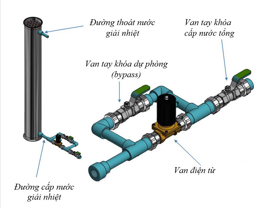Men Rượu Sạch Thái An