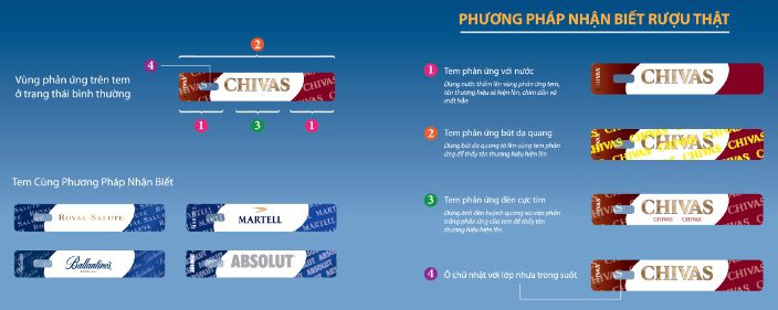 Men Rượu Sạch Thái An